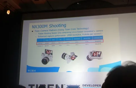 Samsung’un ilk Tizen ürünü NX300M fotoğraf makinesi oldu