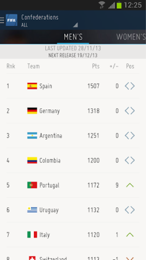 fifa-android-3