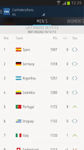 fifa-android-3
