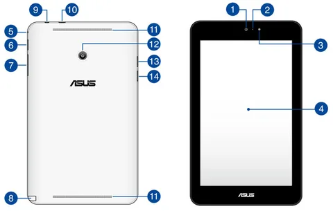 ASUS VivoTab Note 8’in gelişi kullanım kılavuzu sayesinde kesinleşti