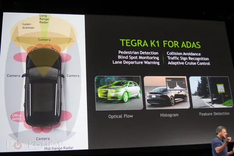 Nvidia Tegra K1 ile otomobilleri daha akıllı yapacak