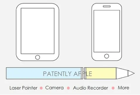 Apple iPen patentleri modüller sayesinde projektör, kamera, ses kaydedici gibi kullanılan kalemi işaret ediyor