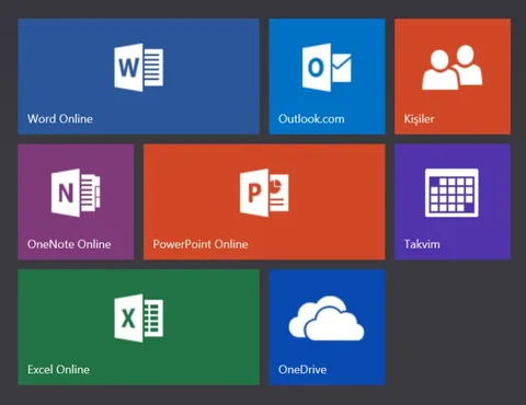 Microsoft çevrim içi ofis uygulamalarını Office Online çatısı altına topladı
