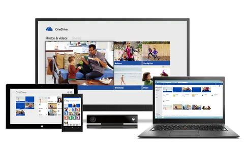 Microsoft’tan Office 365 abonelerine sınırsız OneDrive depolama alanı