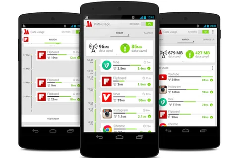 Opera Max Android telefonlara hücresel veriden tasarruf imkanı sunuyor