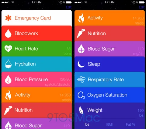 Apple Healthbook uygulamasının kan analizi yapabileceği söyleniyor