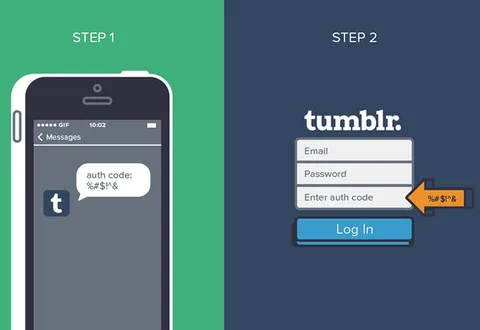 Tumblr çift aşamalı giriş sistemini devreye soktu