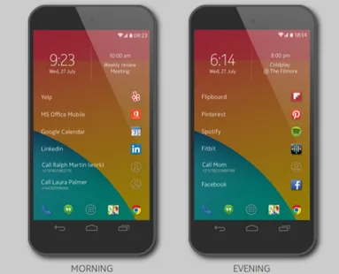 Nokia’nın Microsoft’a gitmeyen ekibinden Android uygulaması: Z Launcher