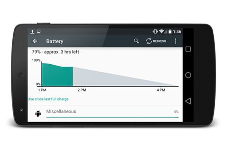 Project Volta Android cihazının pil ömrüne en az yüzde 36 katkı sağlıyor