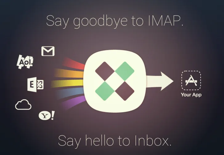 Dropbox ve MIT eskilerinden yeni nesil e-posta platformu Inbox geliyor