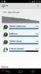 Turkcell T50 İncelemesi