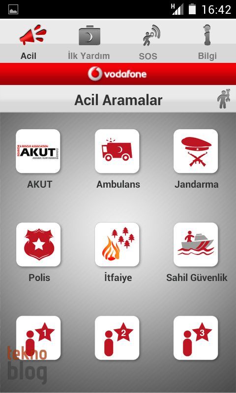 Vodafone Smart 4 mini İncelemesi