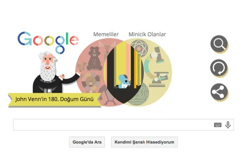 Google Venn şemasının mucidini özel doodle ile anıyor