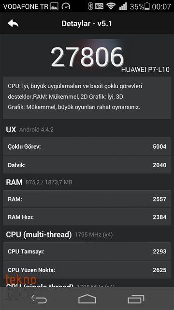 Huawei Ascend P7 İncelemesi