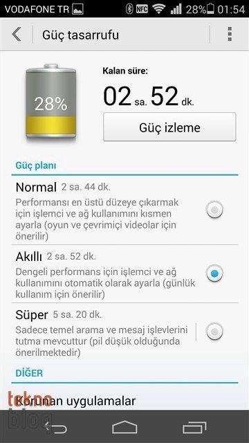 Huawei Ascend P7 İncelemesi