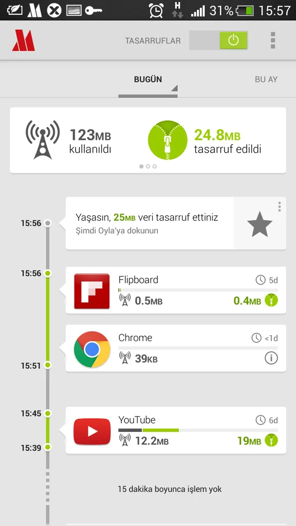 Opera Max: Hücresel veri paketinizden tasarruf edin