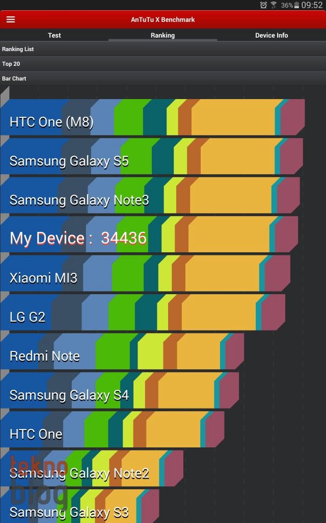 samsung-galaxy-tab-s-10-5-ekran-goruntuleri-00014