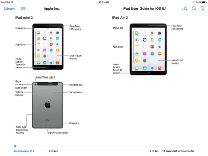 Apple iPad Air 2 ve iPad mini 3’ü yanlışlıkla açık etti