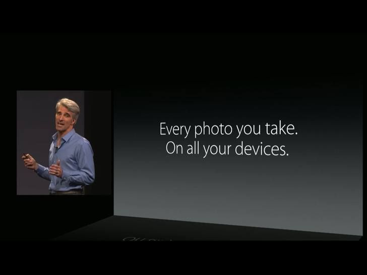 icloud-photo-library-4