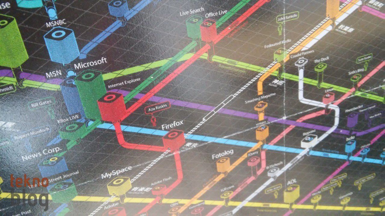 LG G3 Beat İncelemesi