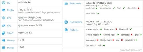 Samsung ve Motorola’nın orta segment Android telefonları yolda
