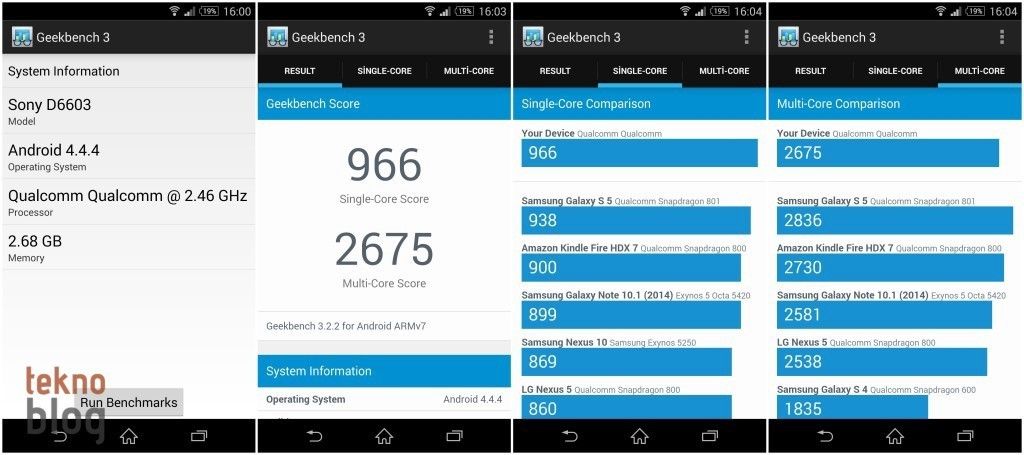 sony-xperia-z3-geekbench-3