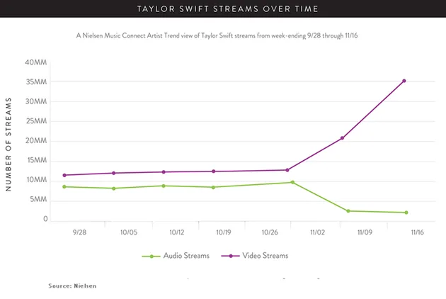taylor-swift-261114