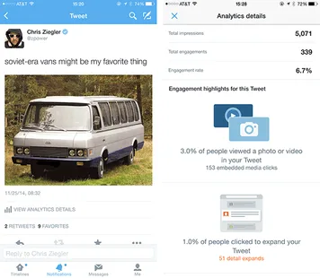 Twitter tweet’lerin etkisini ölçecek mobil araçları test ediyor