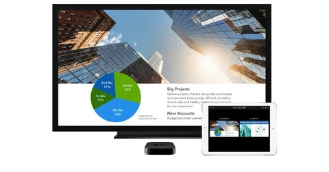 Yeni Apple patenti Apple TV ekranını mobil cihazlara yansıtmayı mümkün kılıyor
