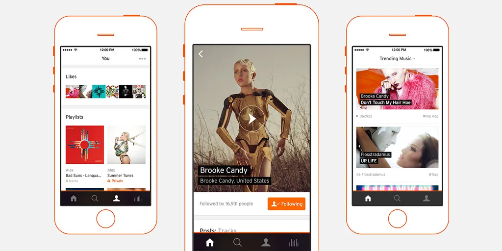SoundCloud telif hakkı ihlâllerini önlemek için YouTube’un iş ortağıyla çalışmaya başladı