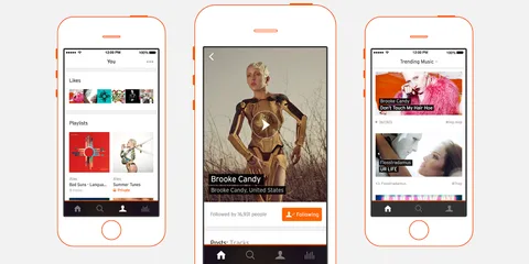 SoundCloud telif hakkı ihlâllerini önlemek için YouTube’un iş ortağıyla çalışmaya başladı