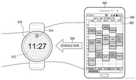 Samsung’un yuvarlak ekranlı akıllı saati Orbis’e ait yeni detaylar