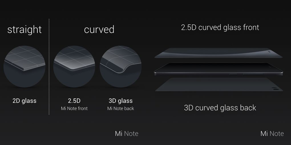 xiaomi-mi-note-150115-5
