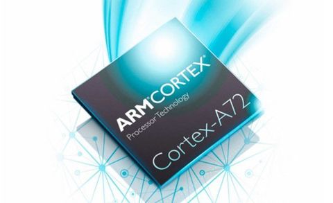 ARM 2016’nın amiral gemisi telefonlarını güçlendirecek Cortex-A72’yi tanıttı