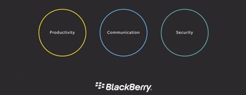 BlackBerry çoklu platform desteği bulunan yeni kurumsal uygulamalarıyla büyük oynamaya hazırlanıyor
