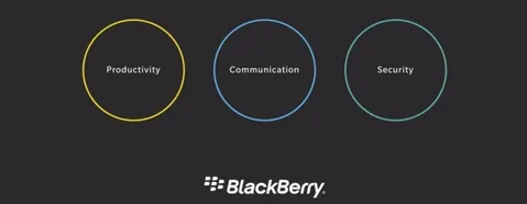 BlackBerry çoklu platform desteği bulunan yeni kurumsal uygulamalarıyla büyük oynamaya hazırlanıyor