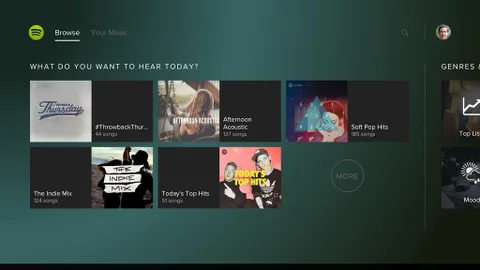 Spotify Sony işbirliğiyle PlayStation Müzik uygulamasında