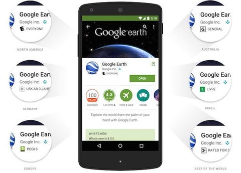 Google uygulamaları Play Store’a kabul etmeden önce inceleyecek