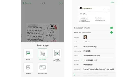 Evernote iOS uygulaması güncellemeyle tarama özelliğine ve Apple Watch desteğine kavuştu