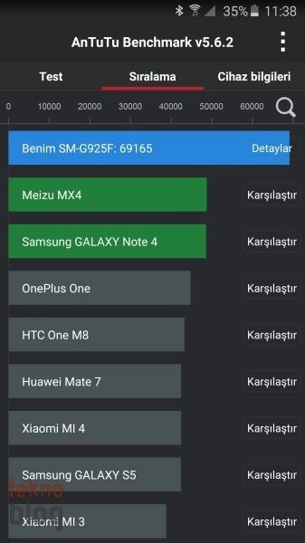 samsung-galaxy-s6-ve-s6-edge-ekran-goruntuleri-00009