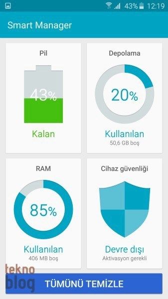 Samsung Galaxy S6 ve S6 edge İncelemesi