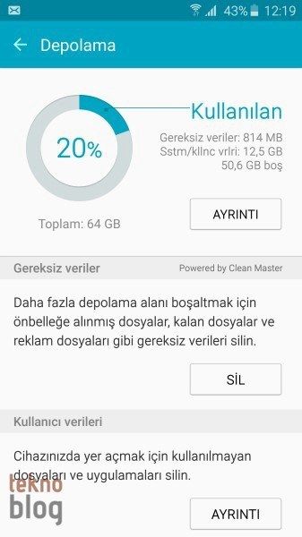 Samsung Galaxy S6 ve S6 edge İncelemesi