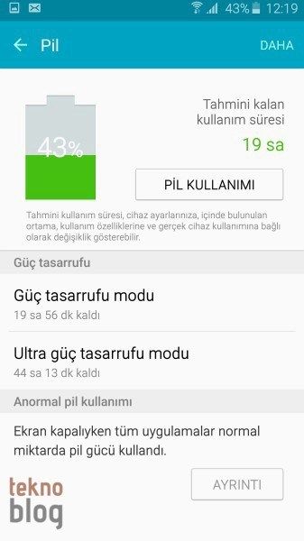 Samsung Galaxy S6 ve S6 edge İncelemesi