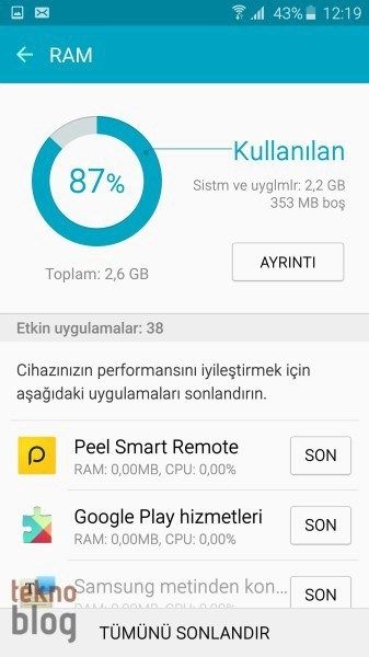 Samsung Galaxy S6 ve S6 edge İncelemesi