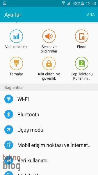Samsung Galaxy S6 ve S6 edge İncelemesi