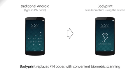Yahoo akıllı telefon ekranlarını biyometrik sensörlere dönüştürüyor