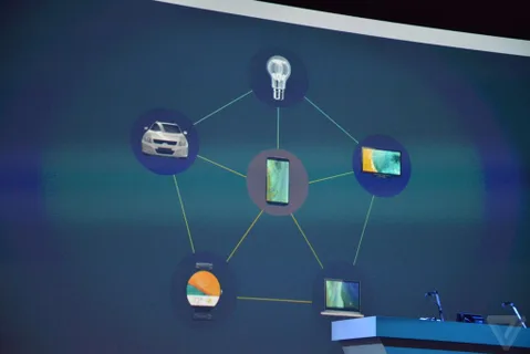 Google’ın akıllı ev platformunun ilk üyeleri CES 2016’da sergileniyor