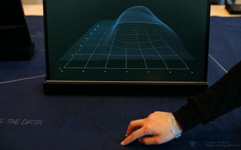 Google’ın ATAP laboratuvarı çılgın buluşlara imza atıyor