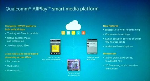 Qualcomm’un akıllı medya platformu AllPlay Bluetooth desteğine kavuştu