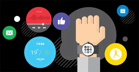 Samsung’un gelecek Gear saatiyle ilgili detaylar yeni SDK dokümanlarında gizli